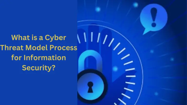 What is a Cyber Threat Model Process for Information Security?