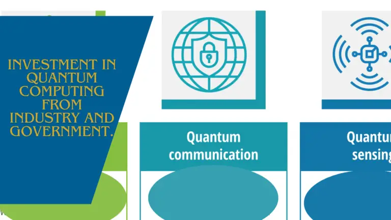 Investment in quantum computing from industry and Government.